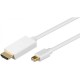 HDMI/A kabel moški - moški mini DisplayPort 2m
